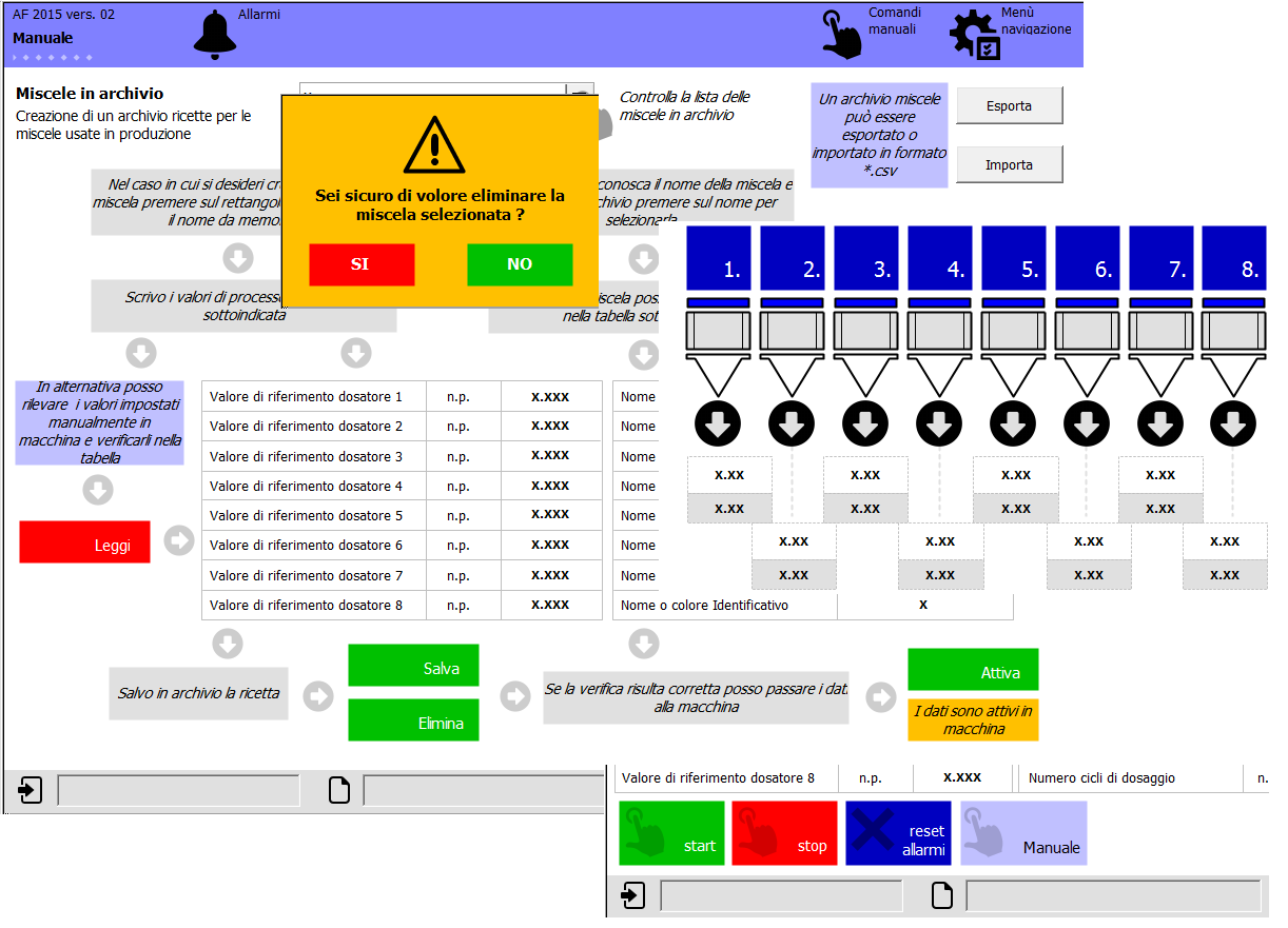 af-automazioni-afm-group-realizzazioni-software-do-controllo-scada-2